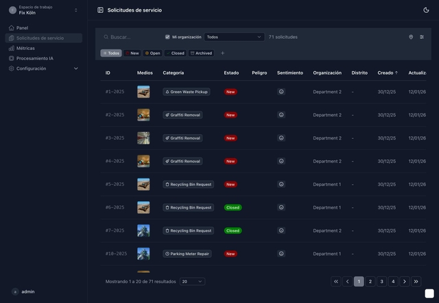 Panel de gestión de Mark-a-Spot con lista de solicitudes