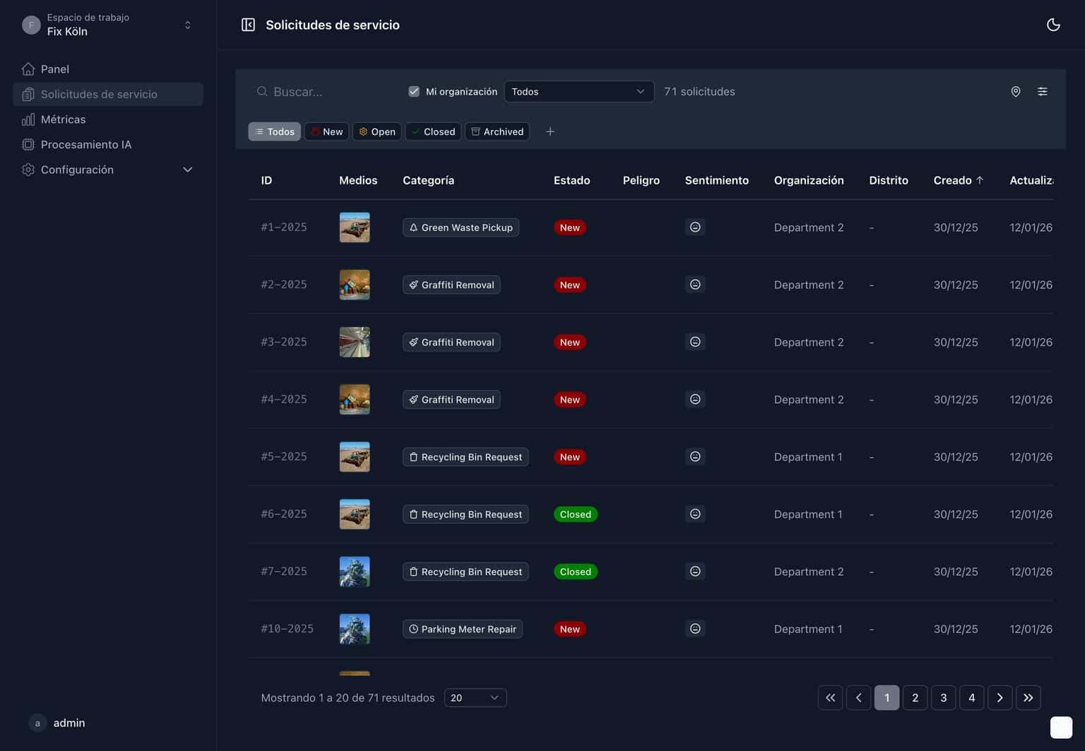 Dashboard de gestión de solicitudes para personal municipal
