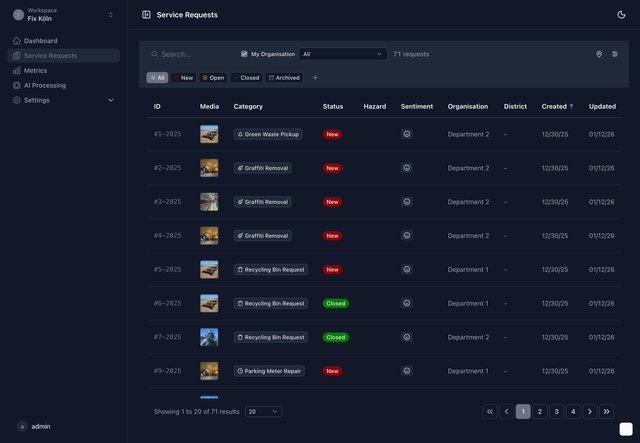Mark-a-Spot staff dashboard with request management