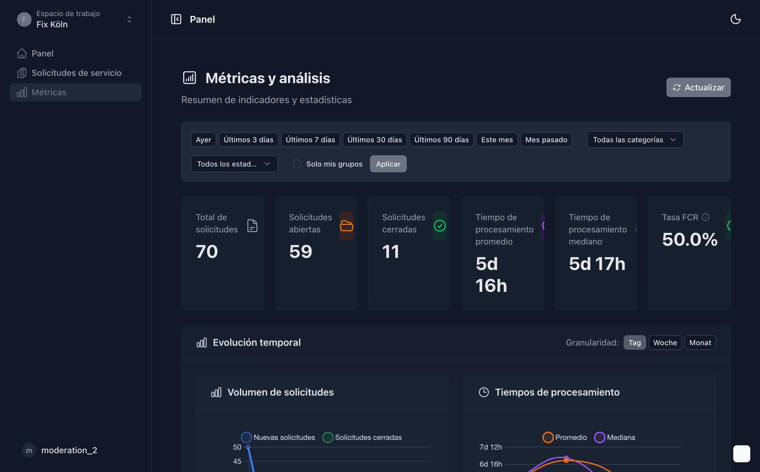 Datos Que Apoyan las Decisiones